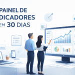 painel de indicadores